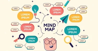 mind mapping